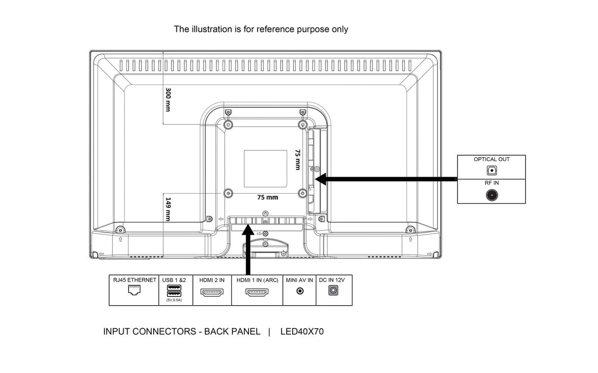 ENGLAON 40’’ Full HD Smart 12V TV With Built-in Chromecast, Bluetooth & Android 11