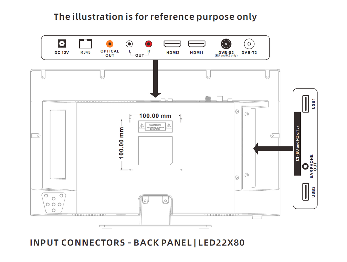 LED22X80 22" 12V Smart TV + 12V Bluetooth Soundbar + Water Resistant 12V TV Transit Bag