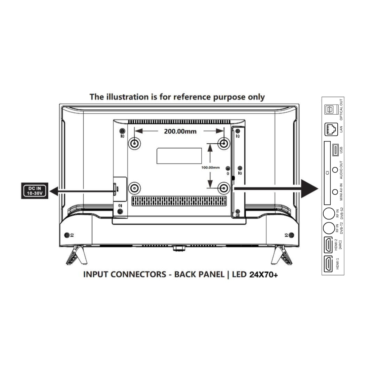 ENGLAON 24” HD 12V Google TV Android 14, Built-in Google Cast & Bluetooth