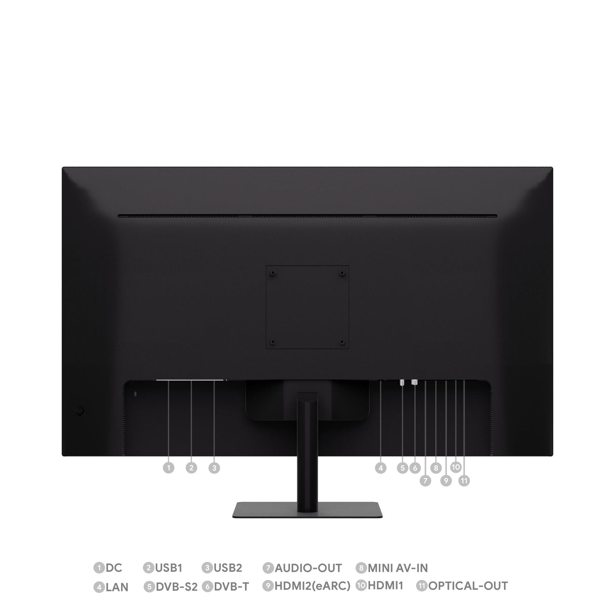 ENGLAON 32’’ 4K UHD 12V Google TV with Dolby Vision & Android 14