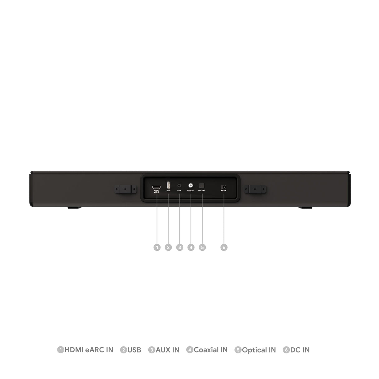 ENGLAON 2.0CH Dolby Atmos Soundbar with HDMI eARC and Bluetooth