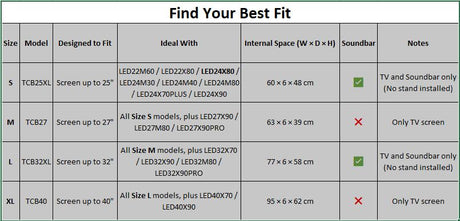 ENGLAON 27’’ TV Cover & Transit Bag, Water Resistant , Medium