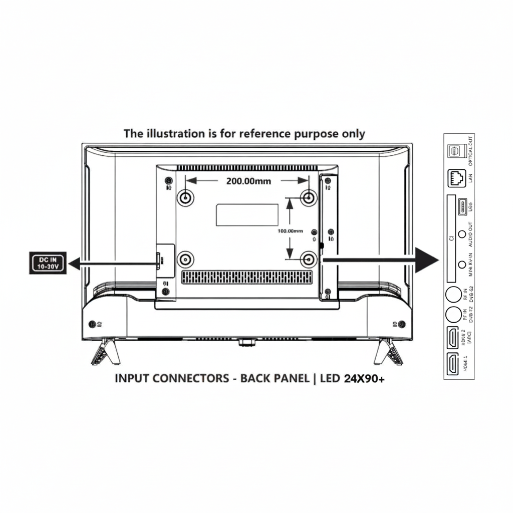 LED 24X90+ Back Panel Diagram