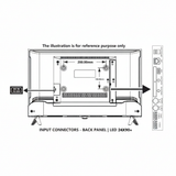 LED 24X90+ Back Panel Diagram